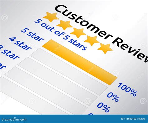 Ratings and reviews .